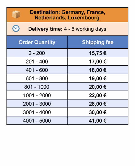 Spectrum-Shipping-rates-English-05-EU-zone1