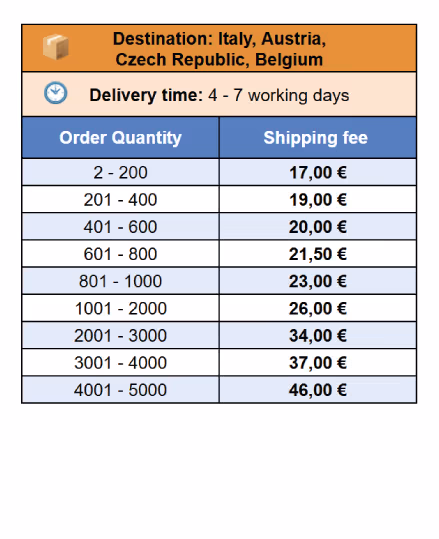 Spectrum-Shipping-rates-English-06-EU-zone2